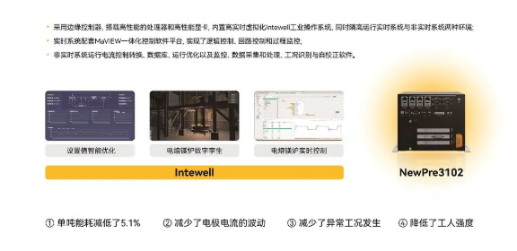 抖圈- 为du而生